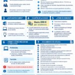 AYUDAS MUNICIPALES MATERIAL ESCOLAR E INFORMÁTICO