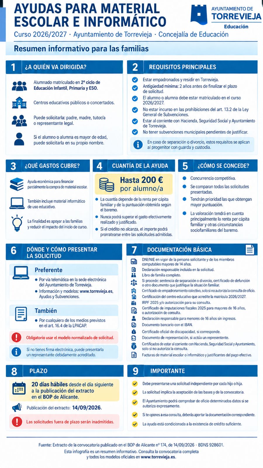 AYUDAS MUNICIPALES MATERIAL ESCOLAR E INFORMÁTICO